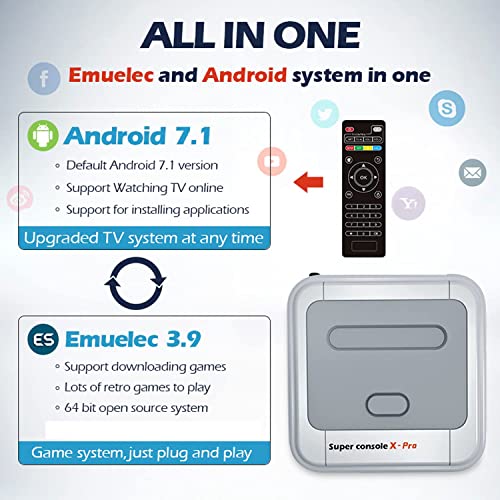 Retro Game Console with 65000+ Games and 70+ Emulators A83753