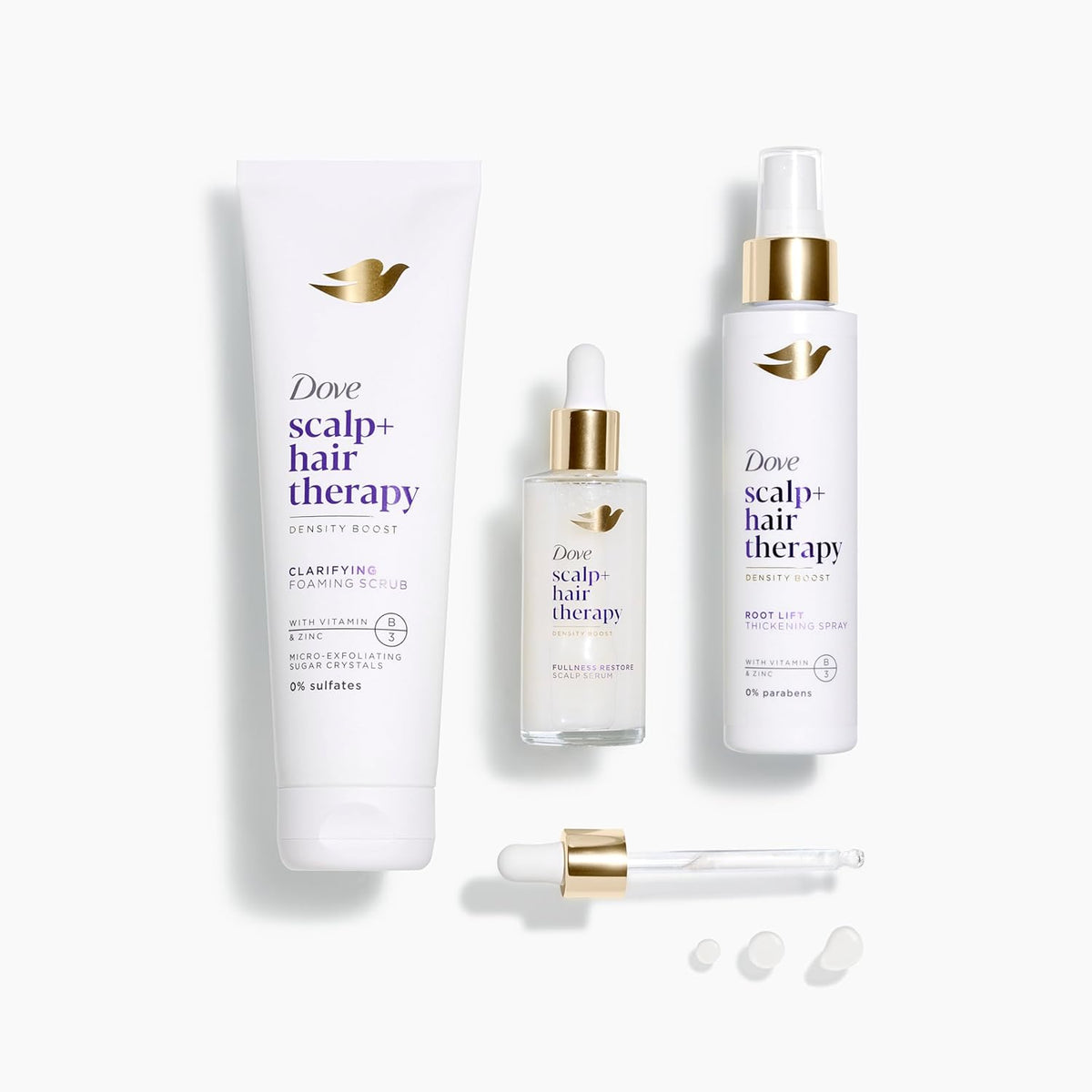 Scalp Serum with Vitamin B3, Zinc, 2 oz M1179