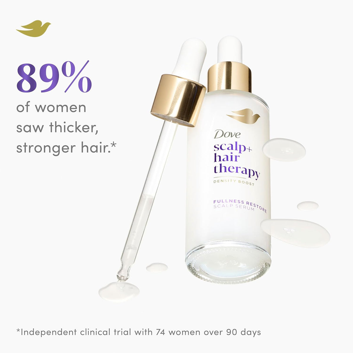Scalp Serum with Vitamin B3, Zinc, 2 oz M1179