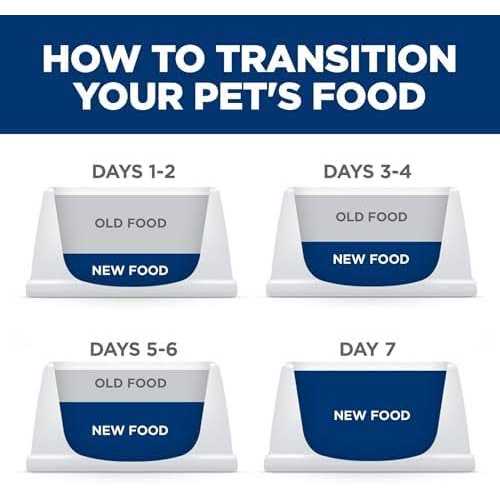 Adult Chicken & Barley Dry Dog Food V1830