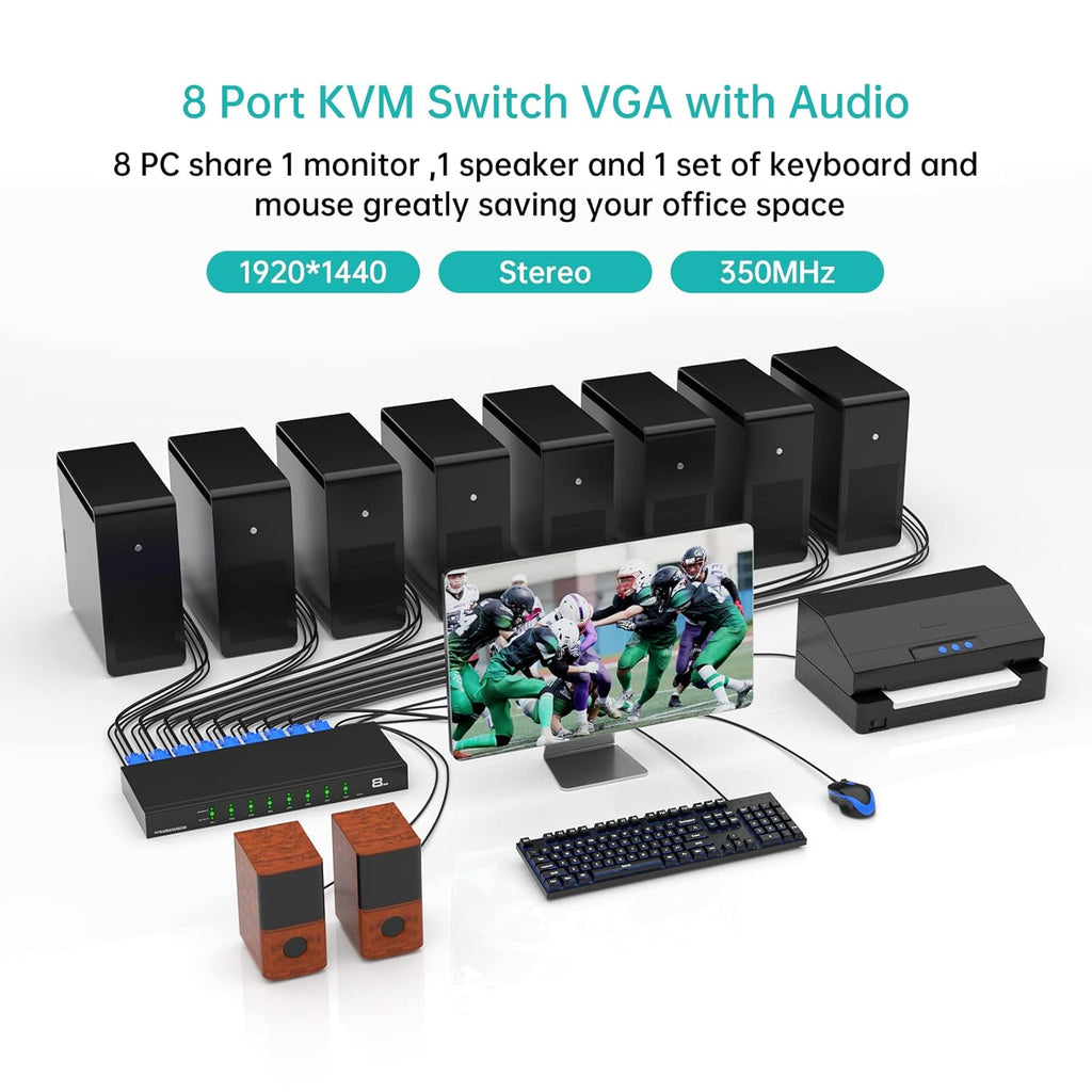 8 Port VGA KVM Switch 1U Rack Mount with Audio & Cables L2329