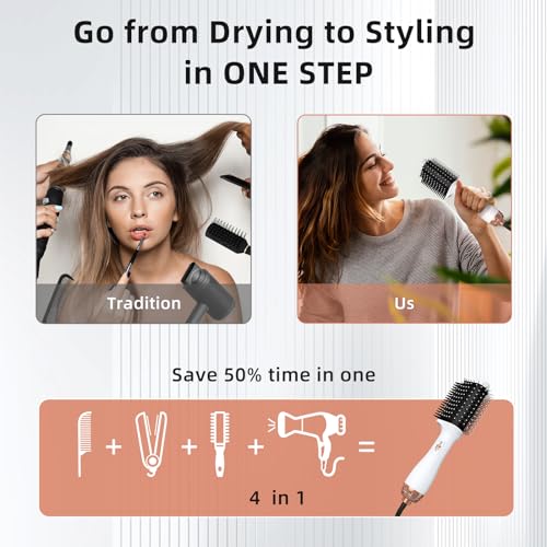 4 in 1 Hot Air Brush with Ceramic Titanium Barrel Y2642