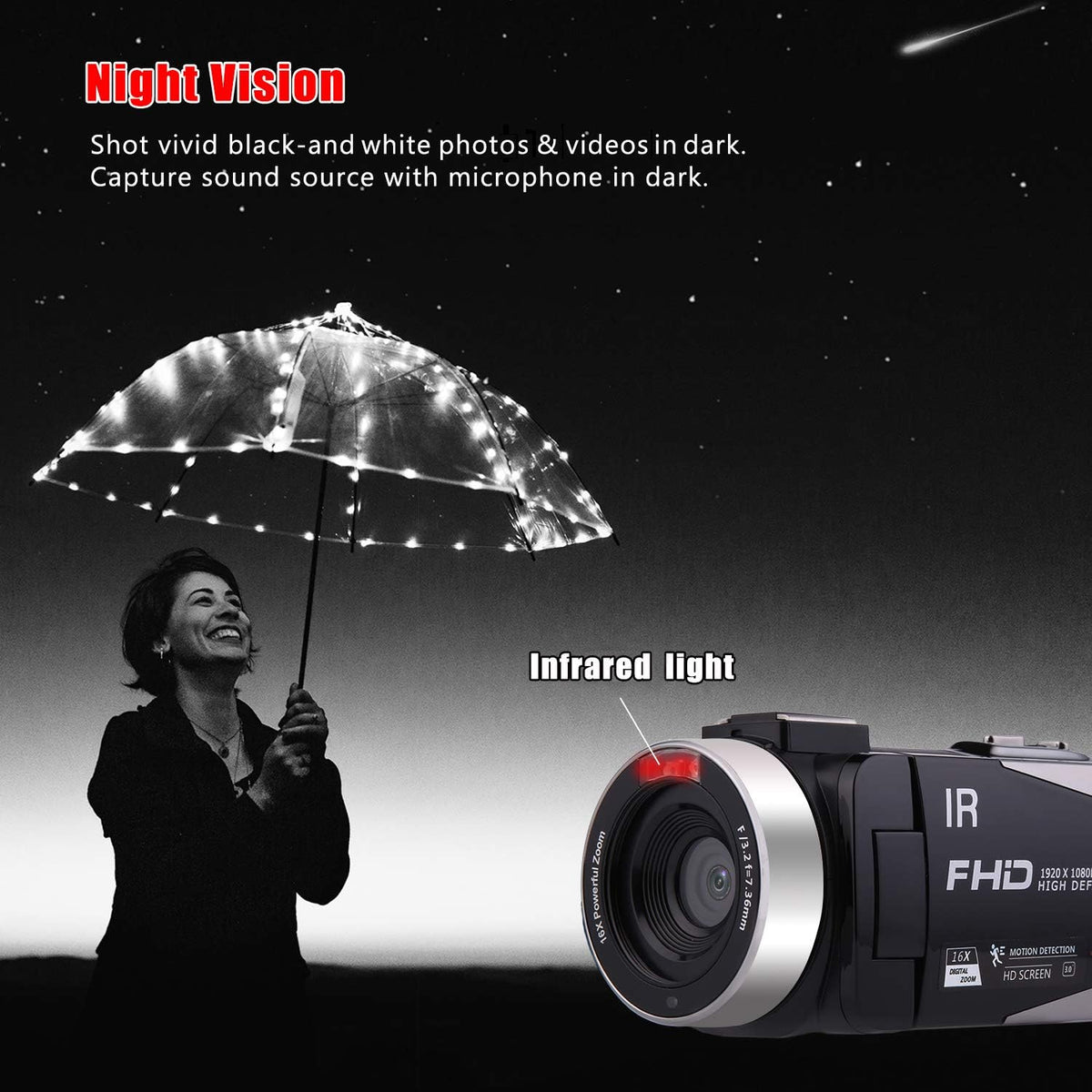 Full HD 1080P 24.0 MP Video Camera with 3 LCD Screen S177