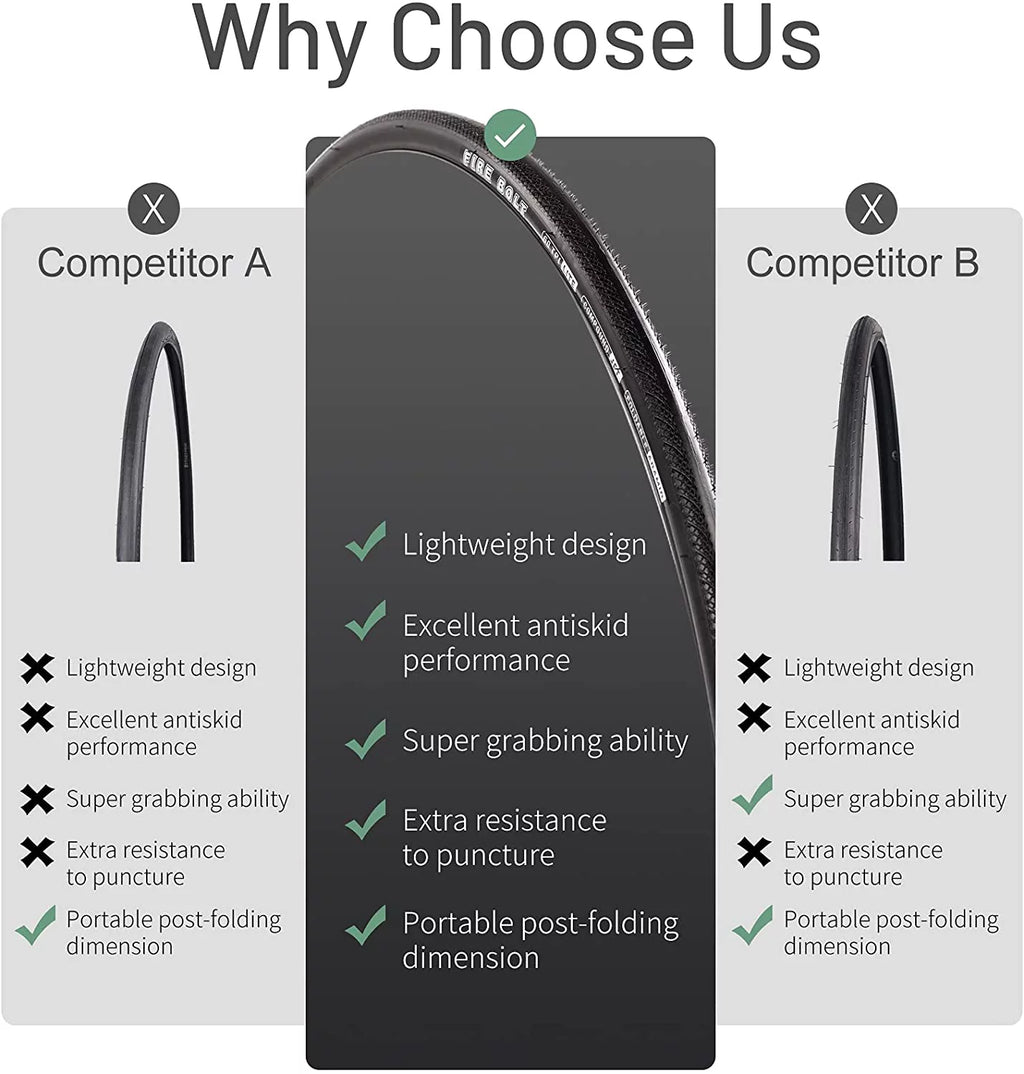 20 PACK 700x25c Foldable 60 TPI Road Bike Tire W127