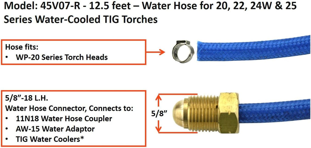 25 Feet Super Flex Red Braided Power Cable for 20 Series Water-Cooled TIG Torches, Pack of 2 V8802