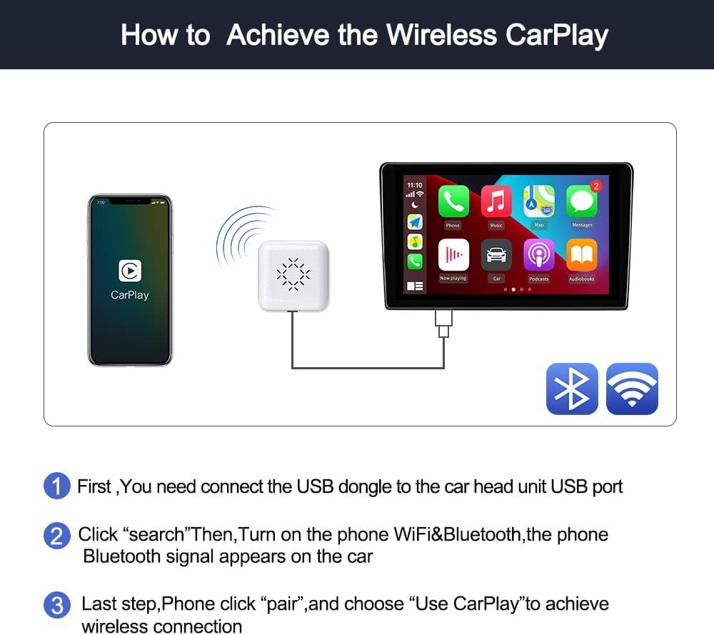 Wireless CarPlay Adapter Dongle Pack of 2 N7119