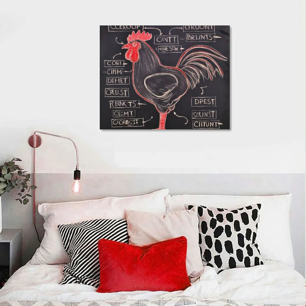 Chicken Cuts Butcher Guide Wall Art Print Vintage Chalkboard Style A4591