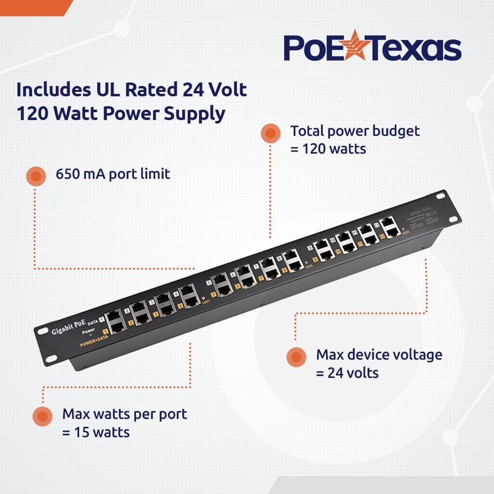 12 Port Gigabit Passive PoE Injector with 24V Power Supply O1827
