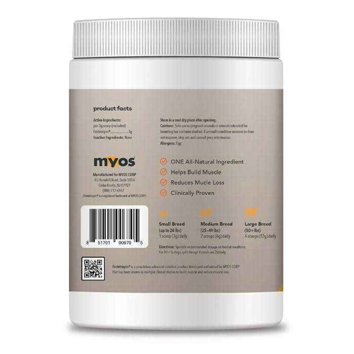 Canine Muscle Formula U5097
