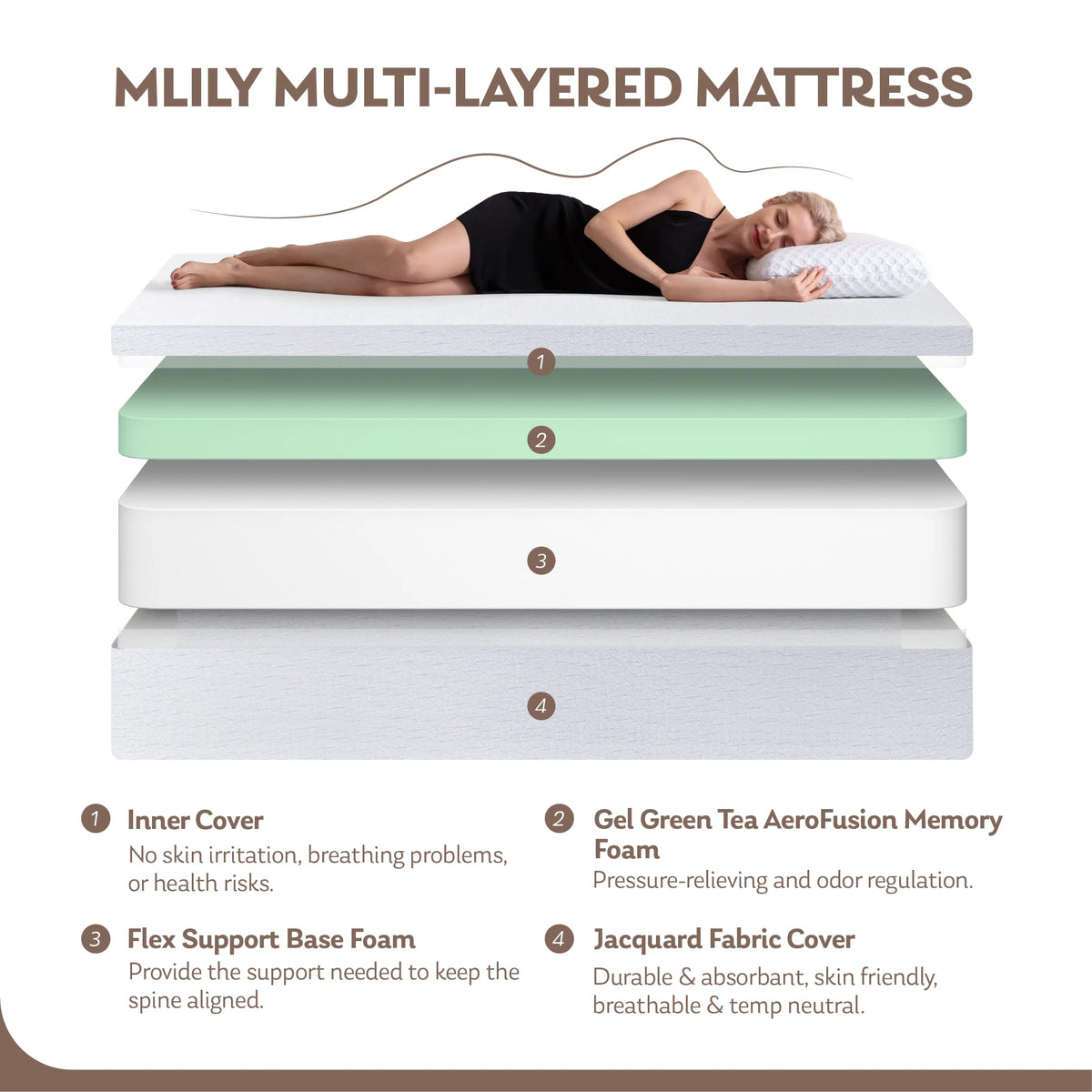 10 Tight Top Gel Memory Foam Full Mattress D254947