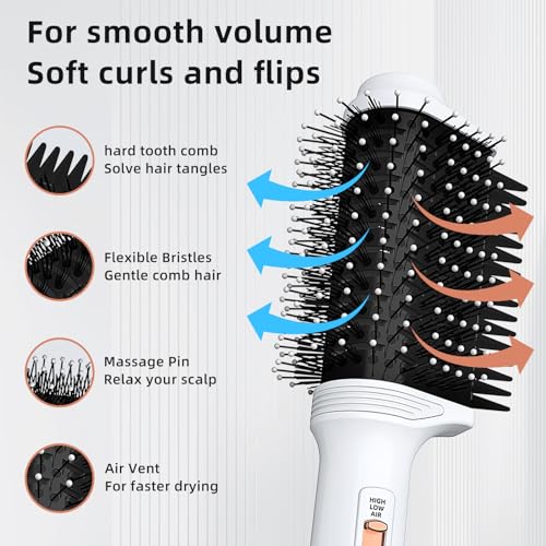 4 in 1 Hot Air Brush with Ceramic Titanium Barrel Y2642
