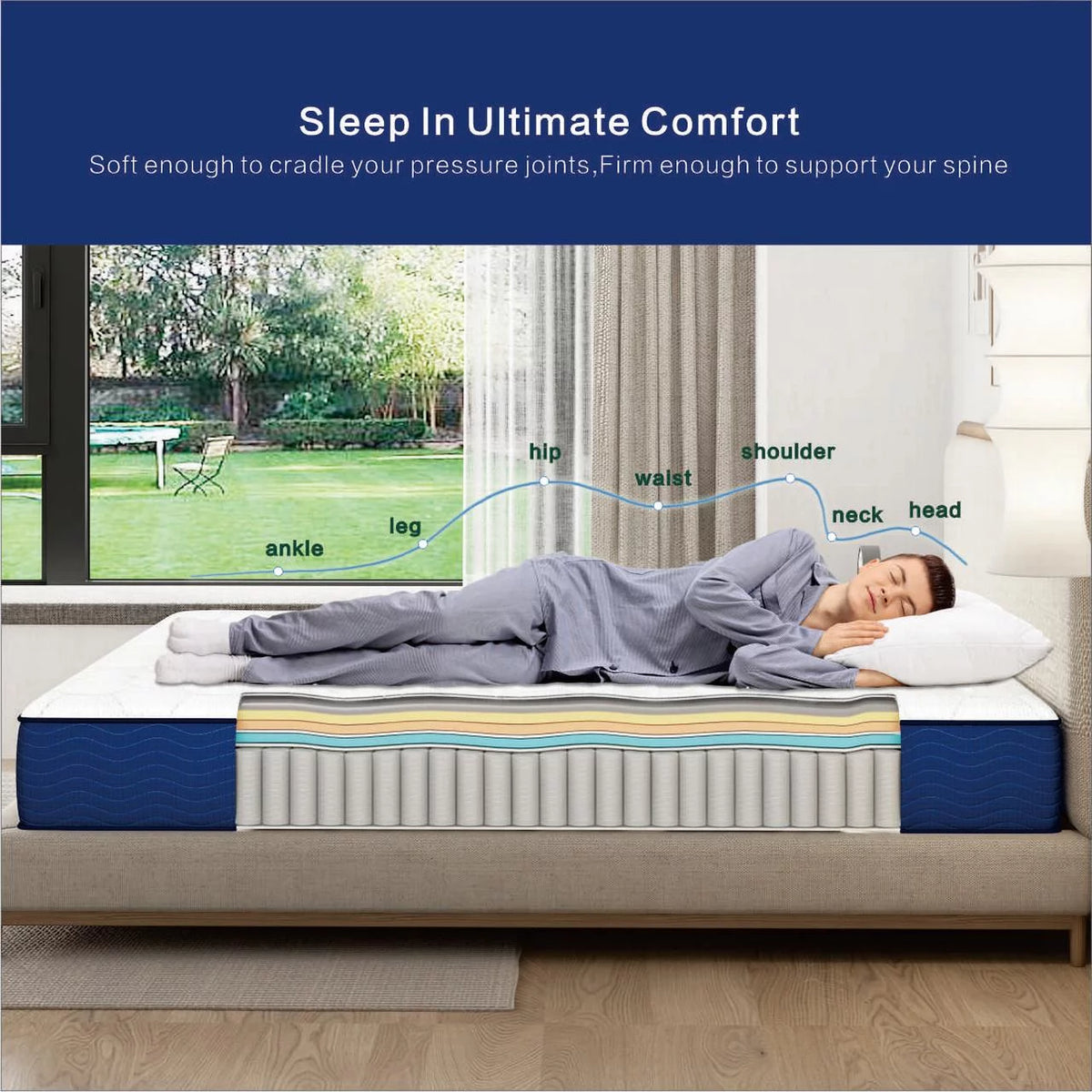 Queen Size Gel Foam Hybrid Mattress V3812