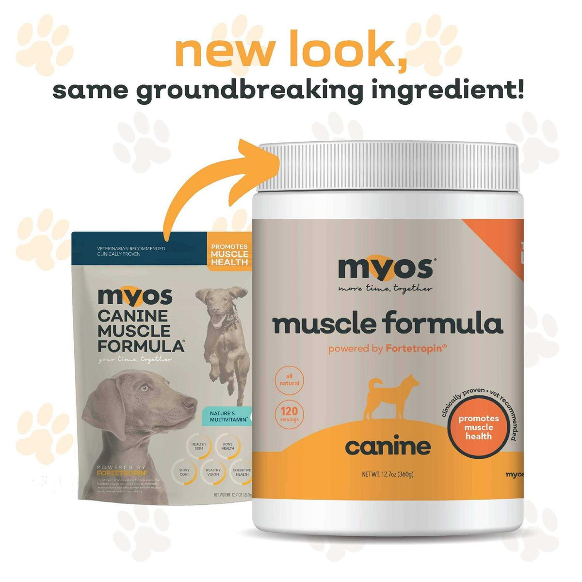 Canine Muscle Formula U5097