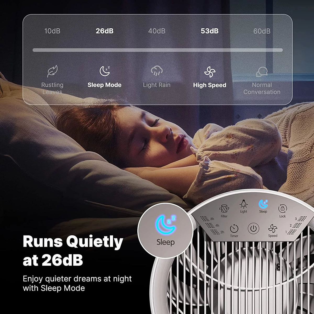 HEPA Filter Air Purifier 600 Sq.ft A558762