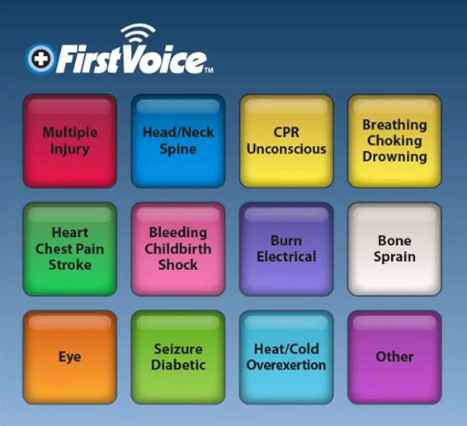 First Aid Software E143