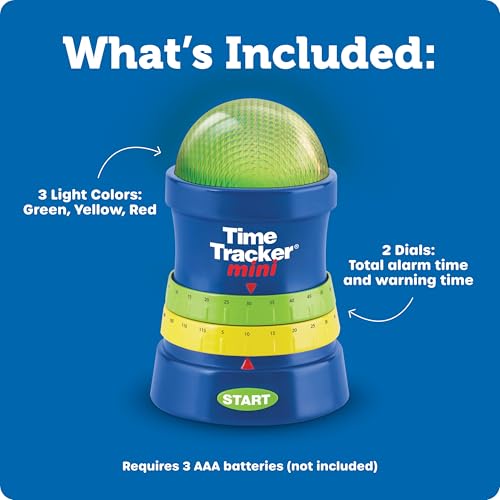 Visual Timer P466