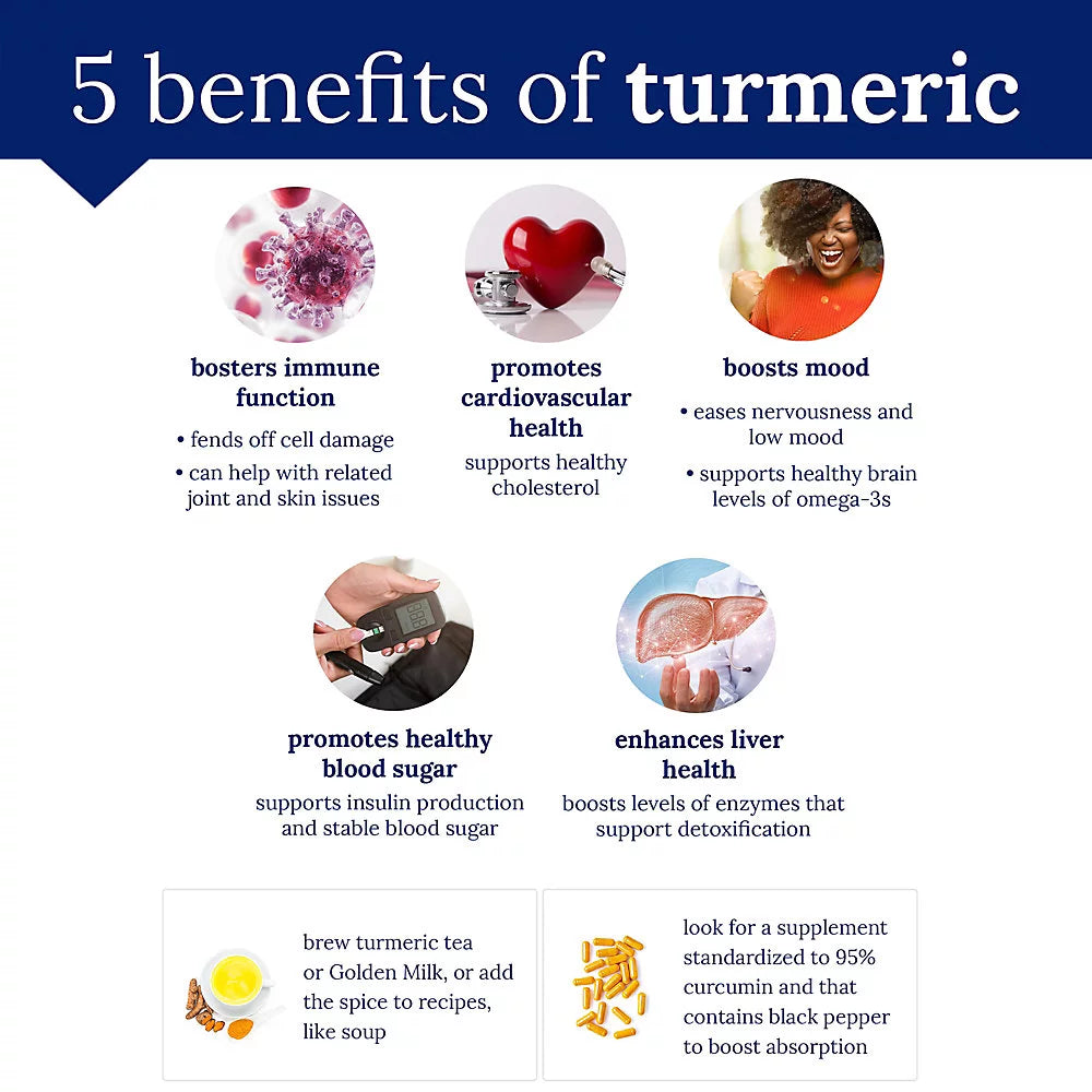 Turmeric with Curcumin 500mg 95% Curcuminoids 60 Veggie Capsules J2160