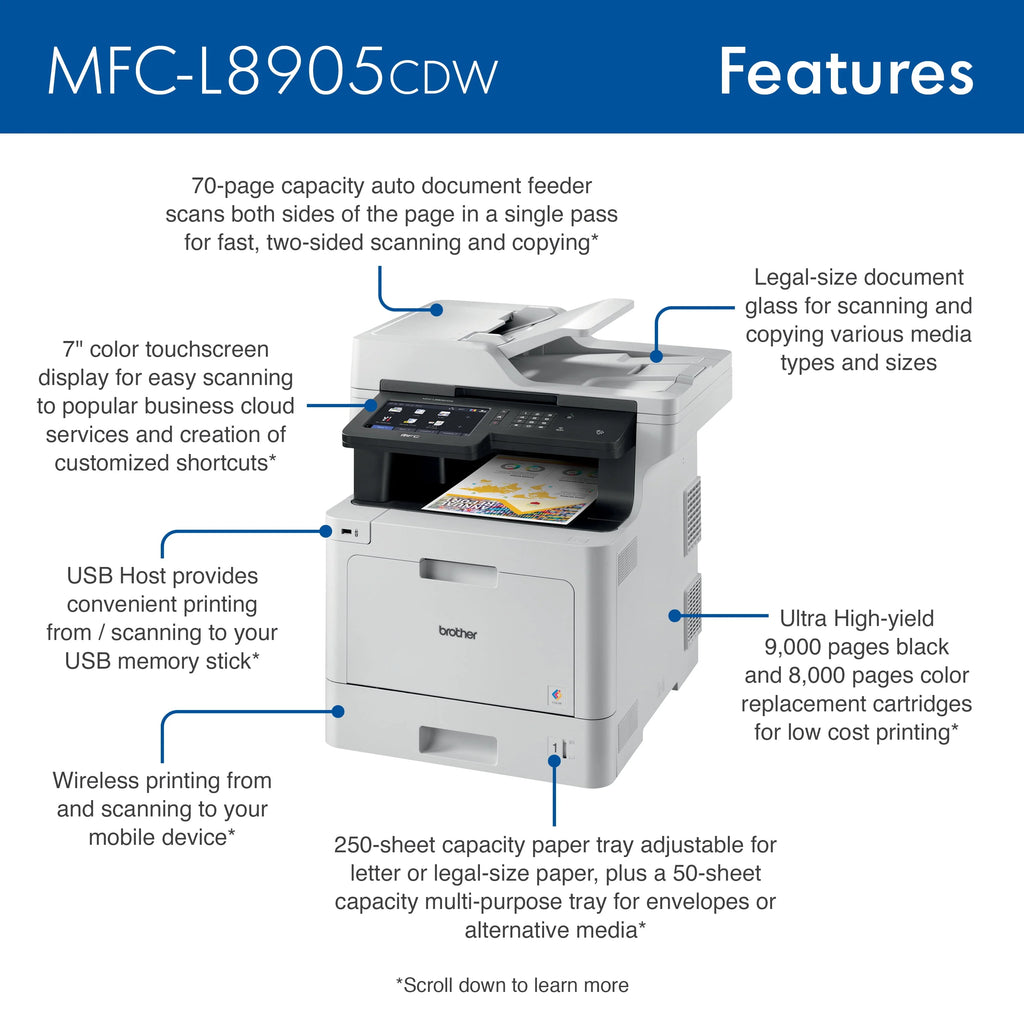 Color Laser All-in-One Printer with Duplex Print Copy Scan and Wireless Networking O995