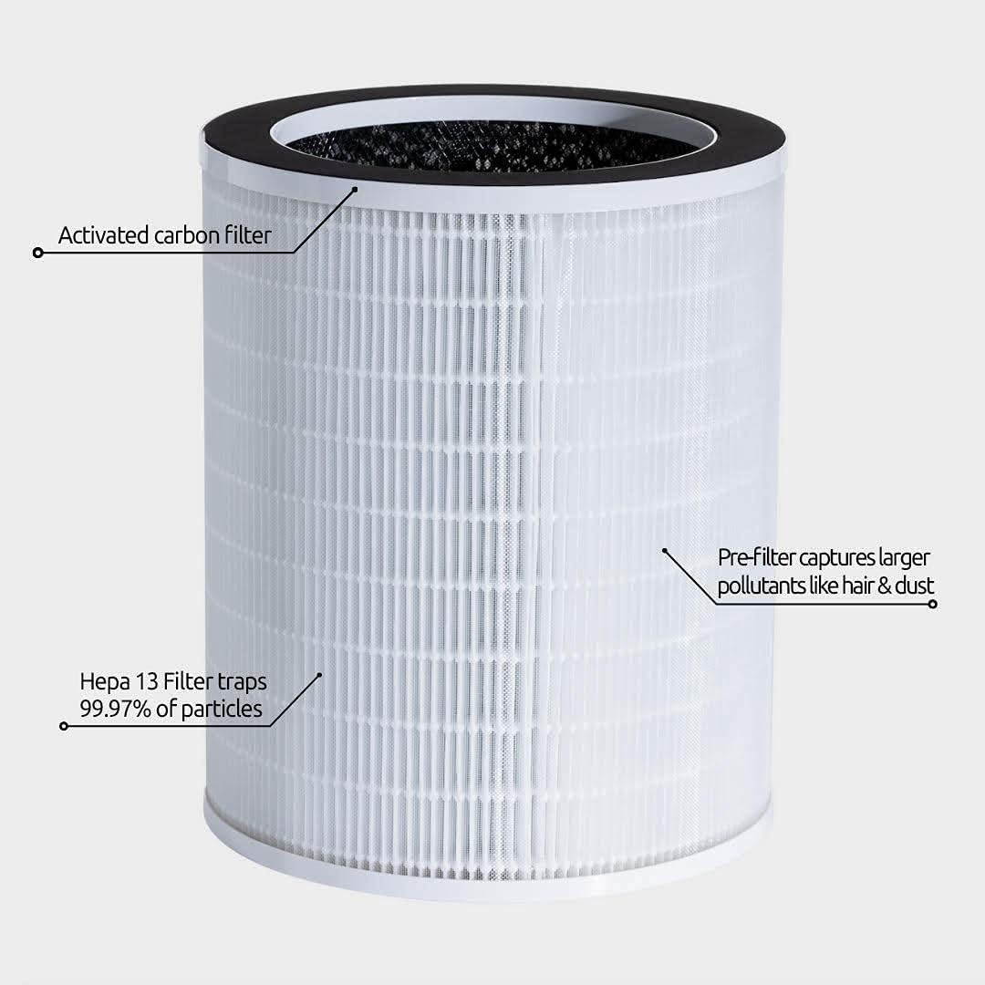 HEPA 13 Air Purifier with pre-filter, activated carbon, UV-C light Q449