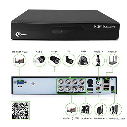 8CH 1080P Home Security Camera System with 1TB Hard Drive W652