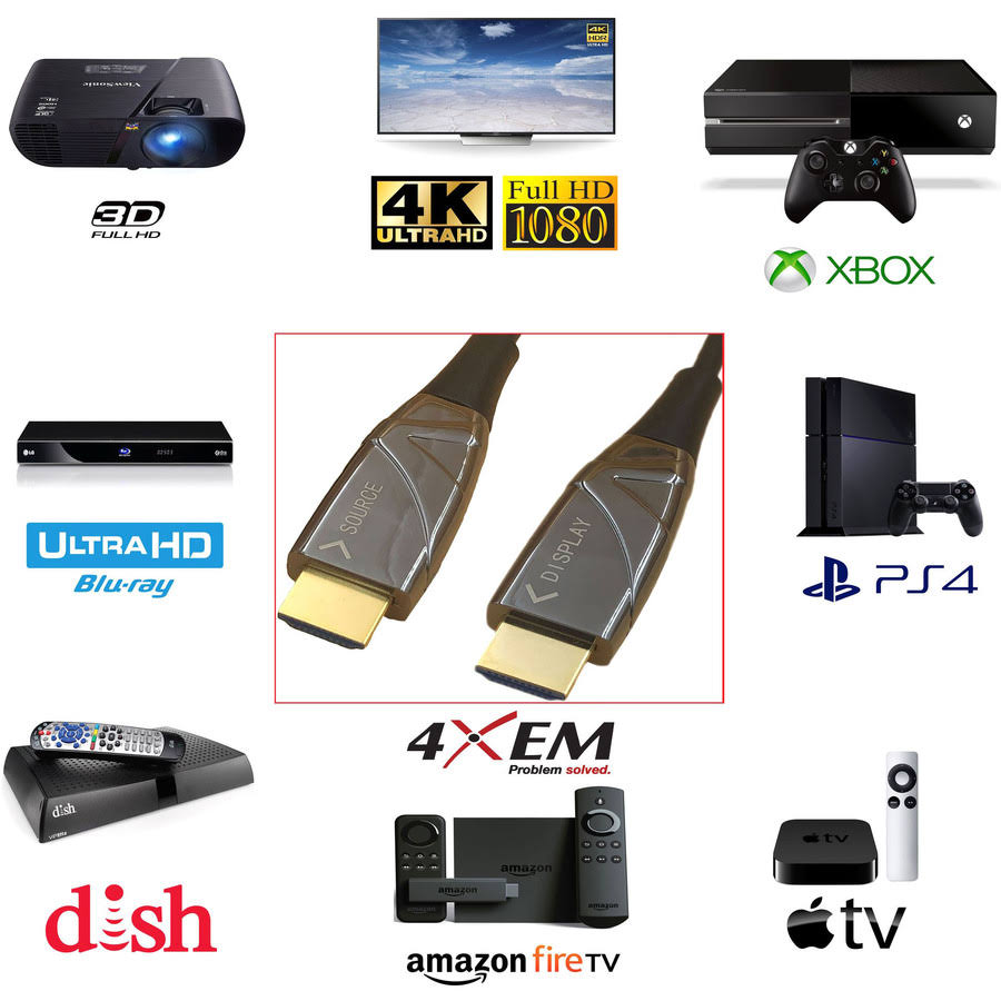 Black 33 ft HDMI Cable H779842
