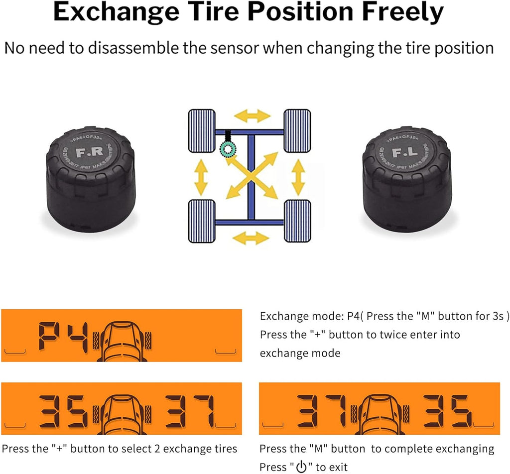 Tire Pressure Monitoring System 0-116 Psi L7908