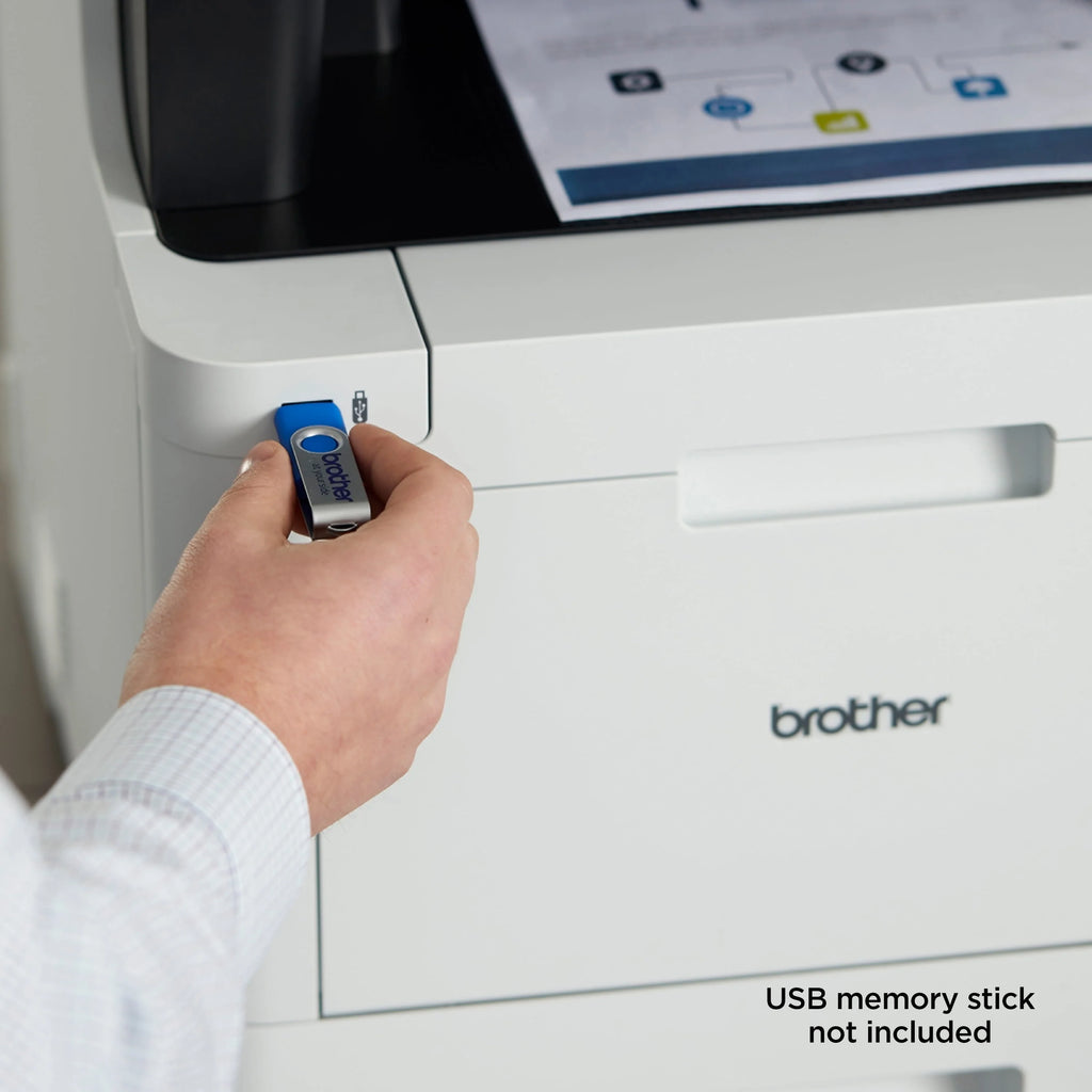 Color Laser All-in-One Printer with Duplex Print Copy Scan and Wireless Networking O995