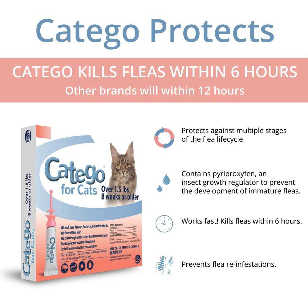 Flea & Tick Treatment for Cats K426