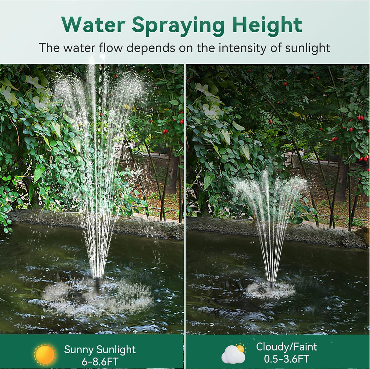 25W Solar Fountain Pump 410GPH with 16.5FT Cord M393565