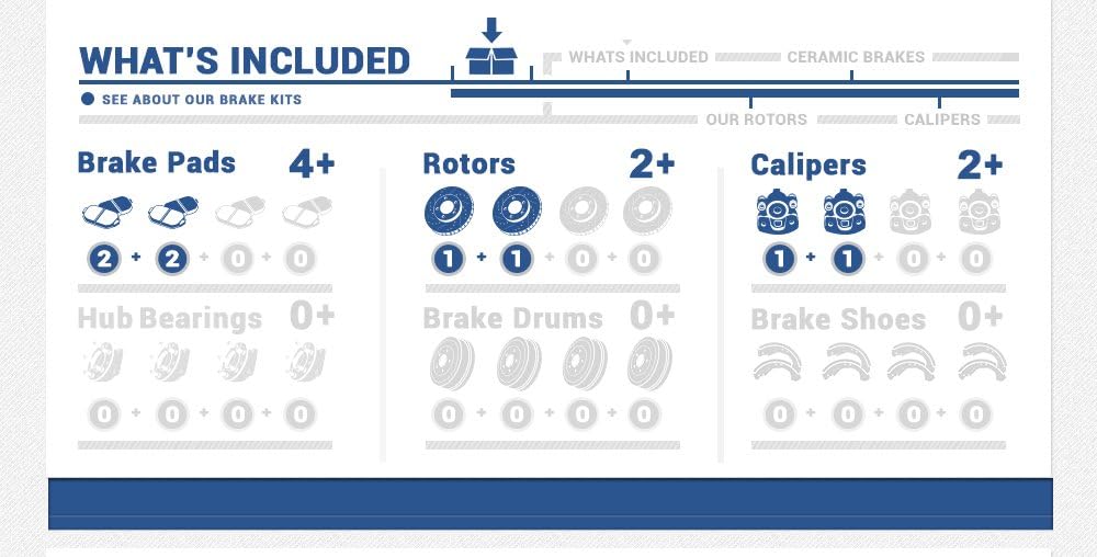 Front Brake Calipers Rotors Pads and Clips V20227