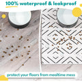 Large Waterproof Non-Slip Pet Feeding Mat P358933