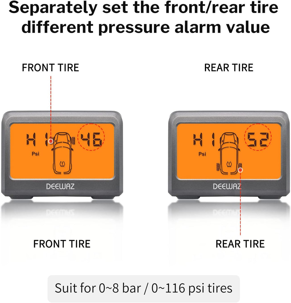 Tire Pressure Monitoring System 0-116 Psi L7908