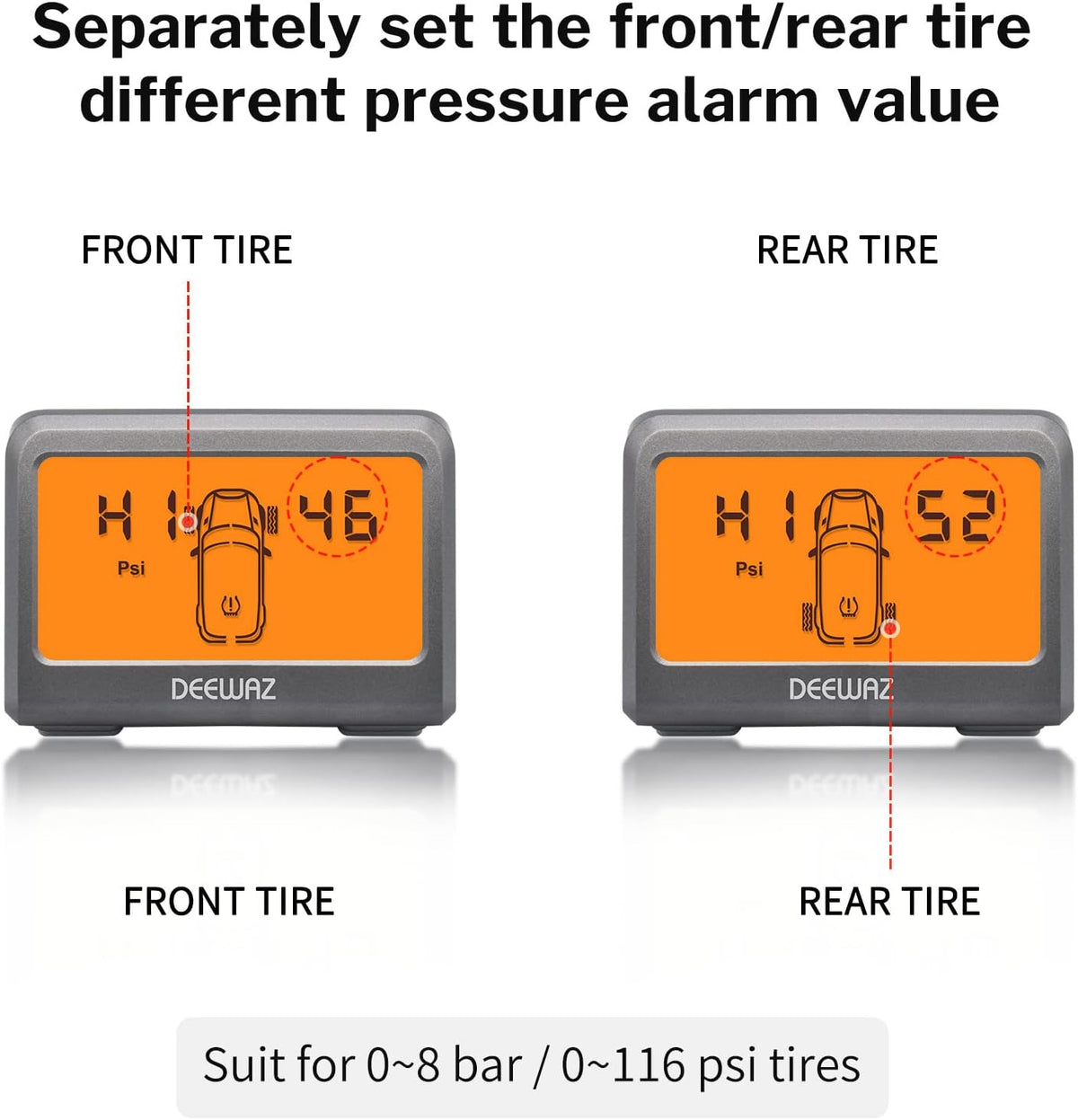 Tire Pressure Monitoring System 0-116 Psi L7908