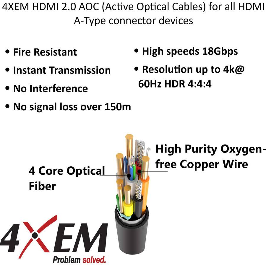 Black 33 ft HDMI Cable H779842