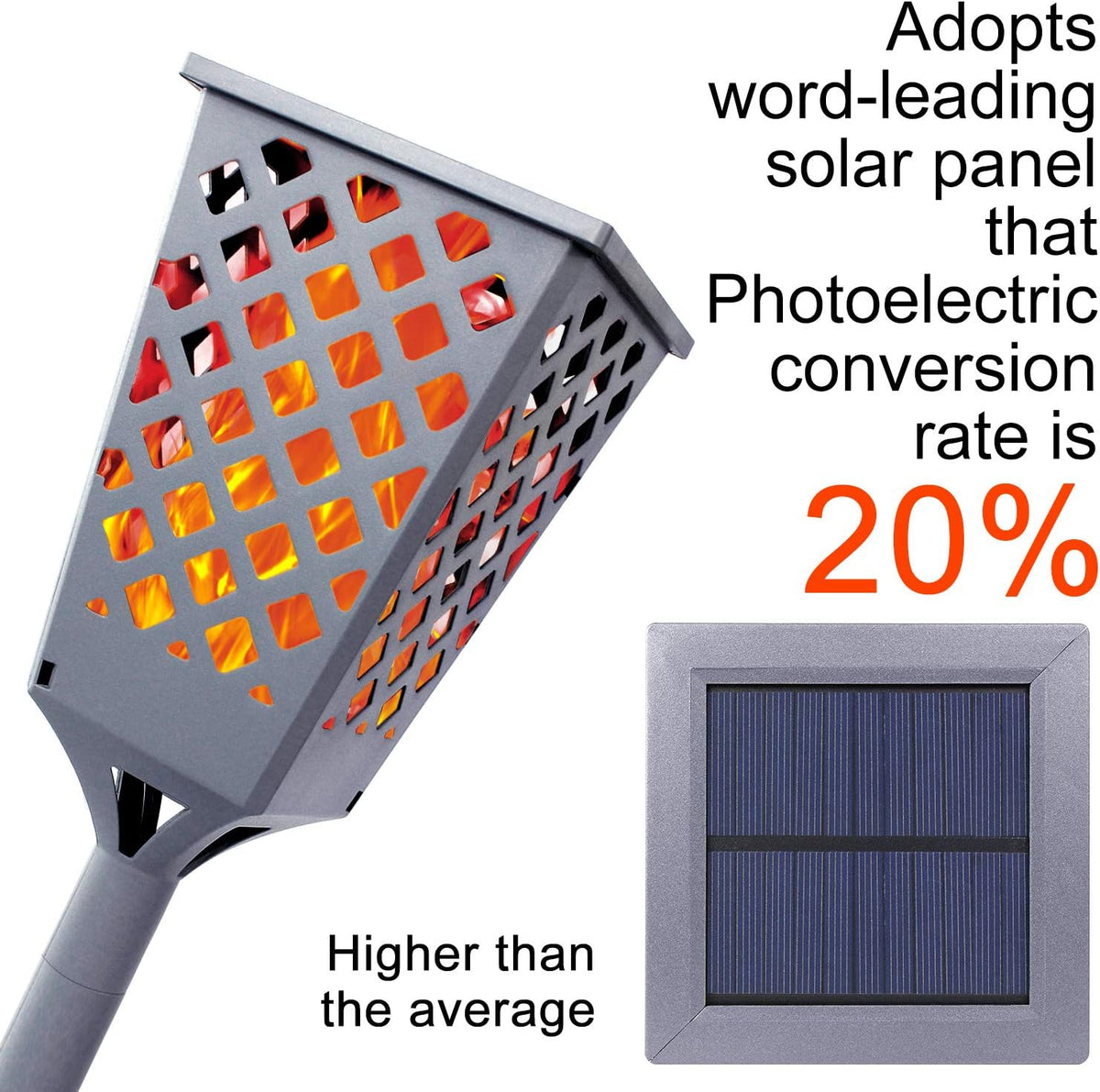 Solar Torch Lights with Flickering Flame, 96 LED Waterproof Grey B110