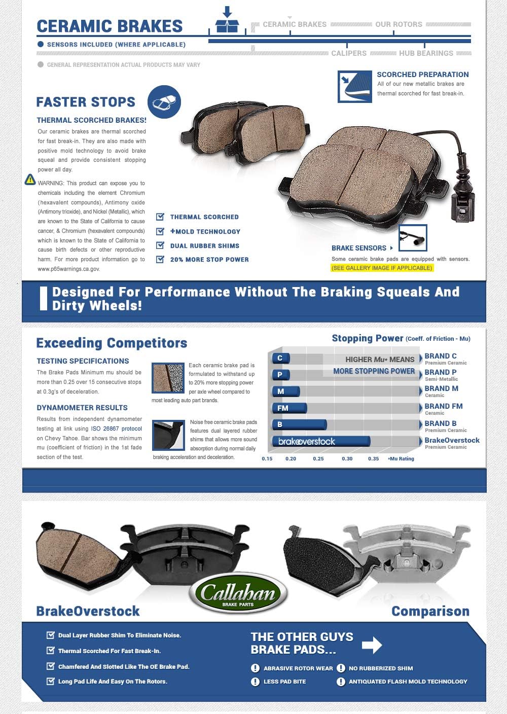 Front Brake Calipers Rotors Pads and Clips V20227