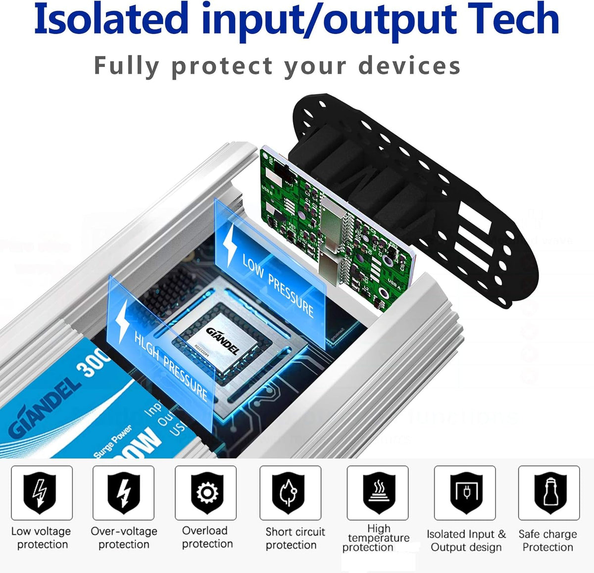 600W 12V DC to 110V 120V Pure Sine Wave Power Inverter with Remote Control Dual AC Outlets USB Port U50361