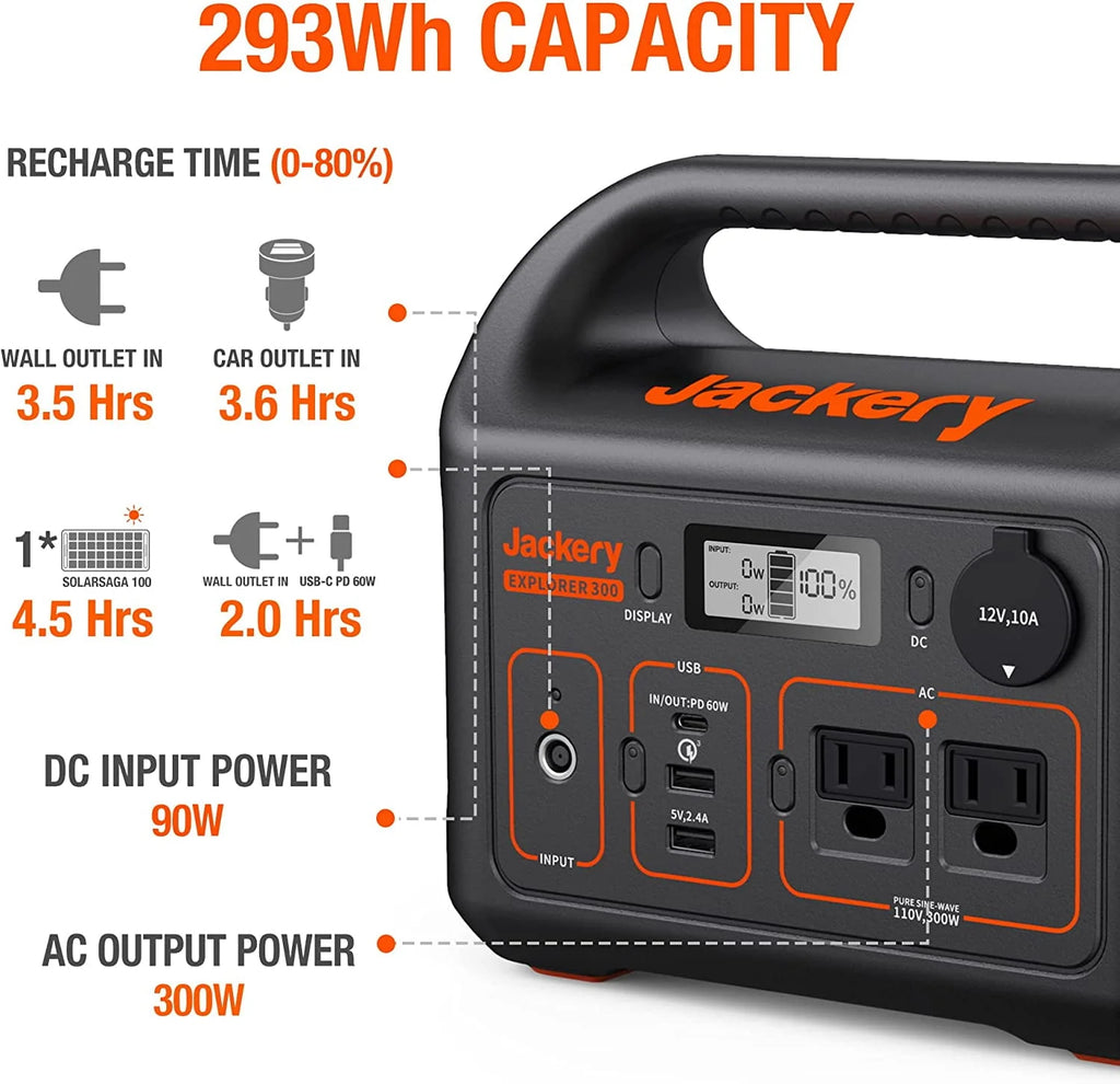 Portable Power Station with Automobile Battery Charging Cable H475646