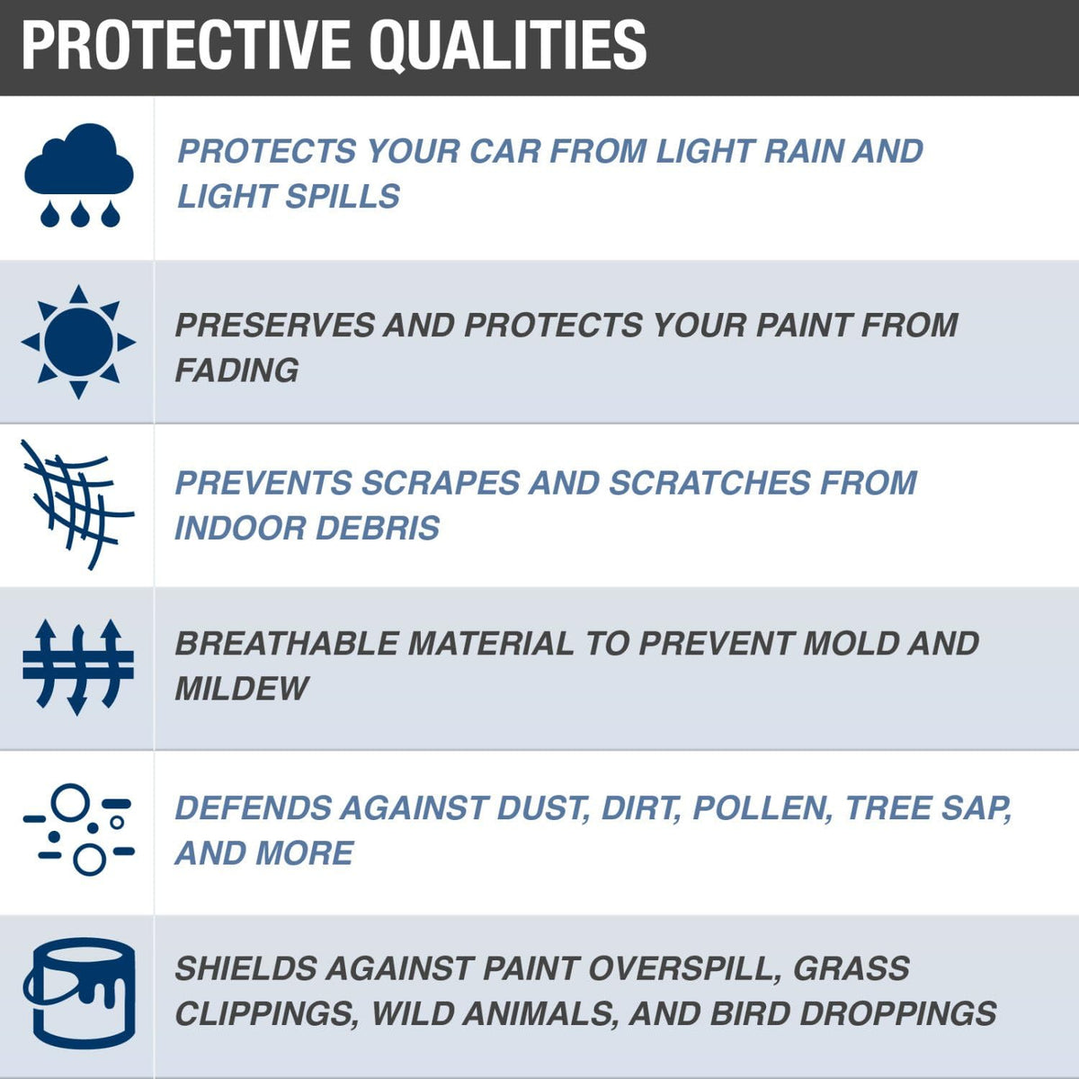 Gray Water Resistant Truck Cover Pack of 2 U5481