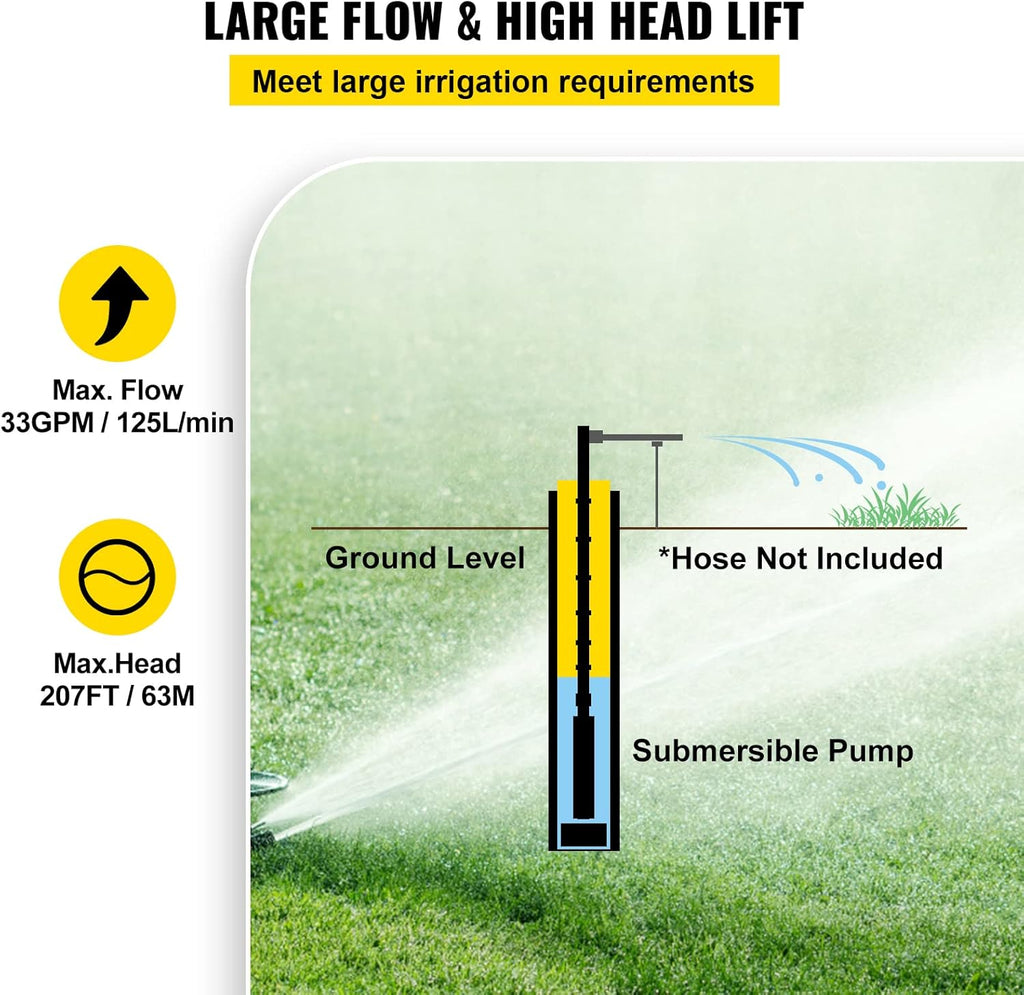 1 HP 33GPM 207ft Head Submersible Stainless Steel Well Pump T3128