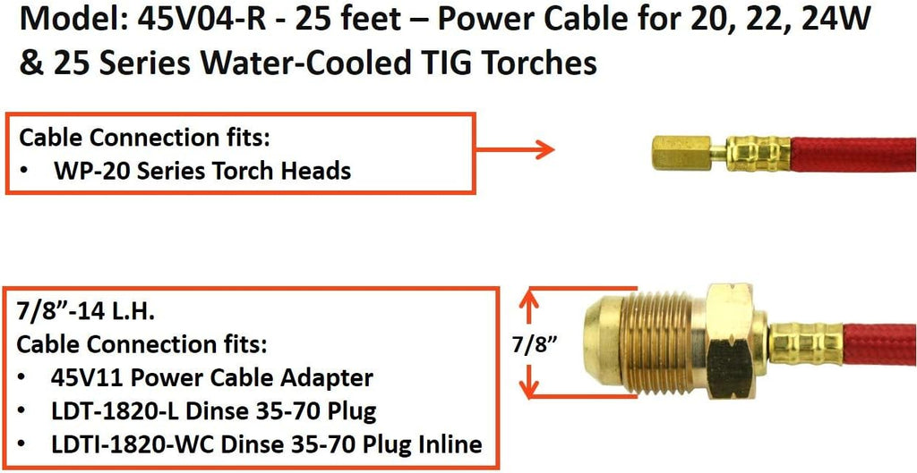 25 Feet Super Flex Red Braided Power Cable for 20 Series Water-Cooled TIG Torches, Pack of 2 V8802