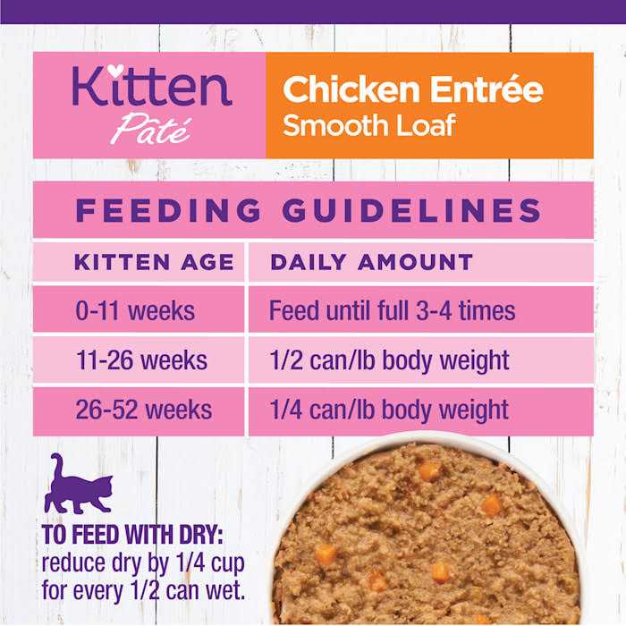 Whitefish & Tuna Wet Cat Food T63140