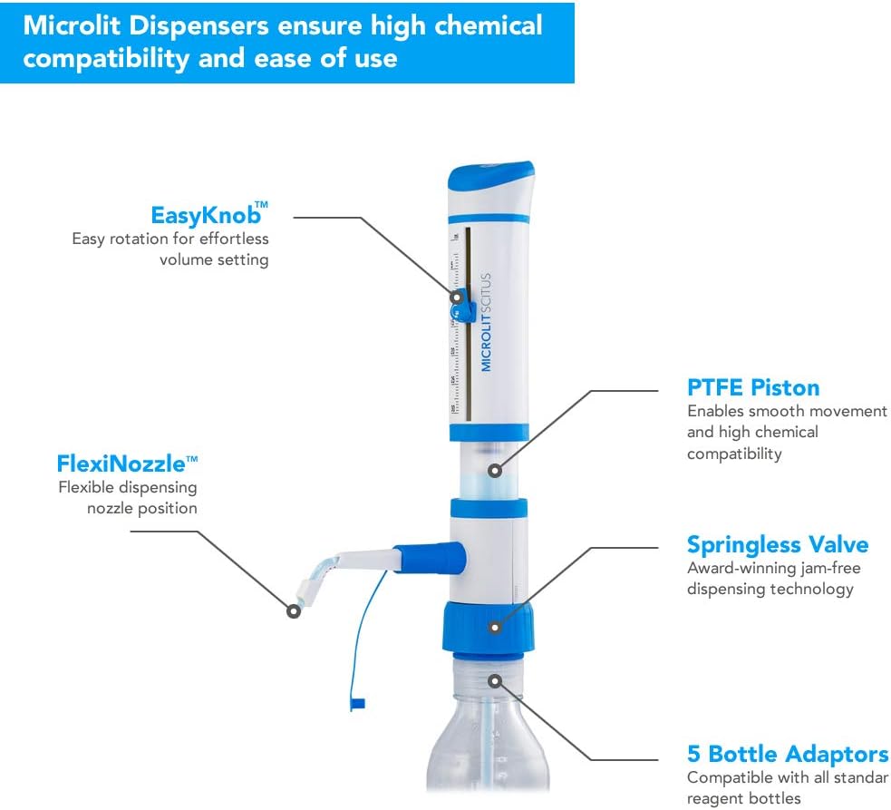 Bottle Top Dispenser 2.5-30ml K466067