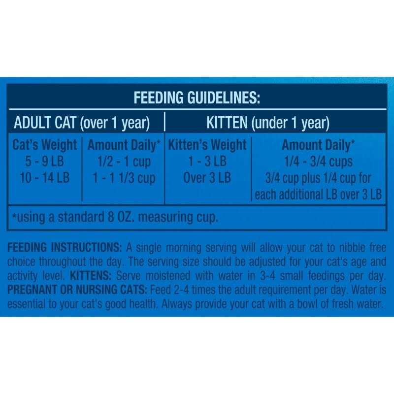 Outdoor Dry Cat Food G495