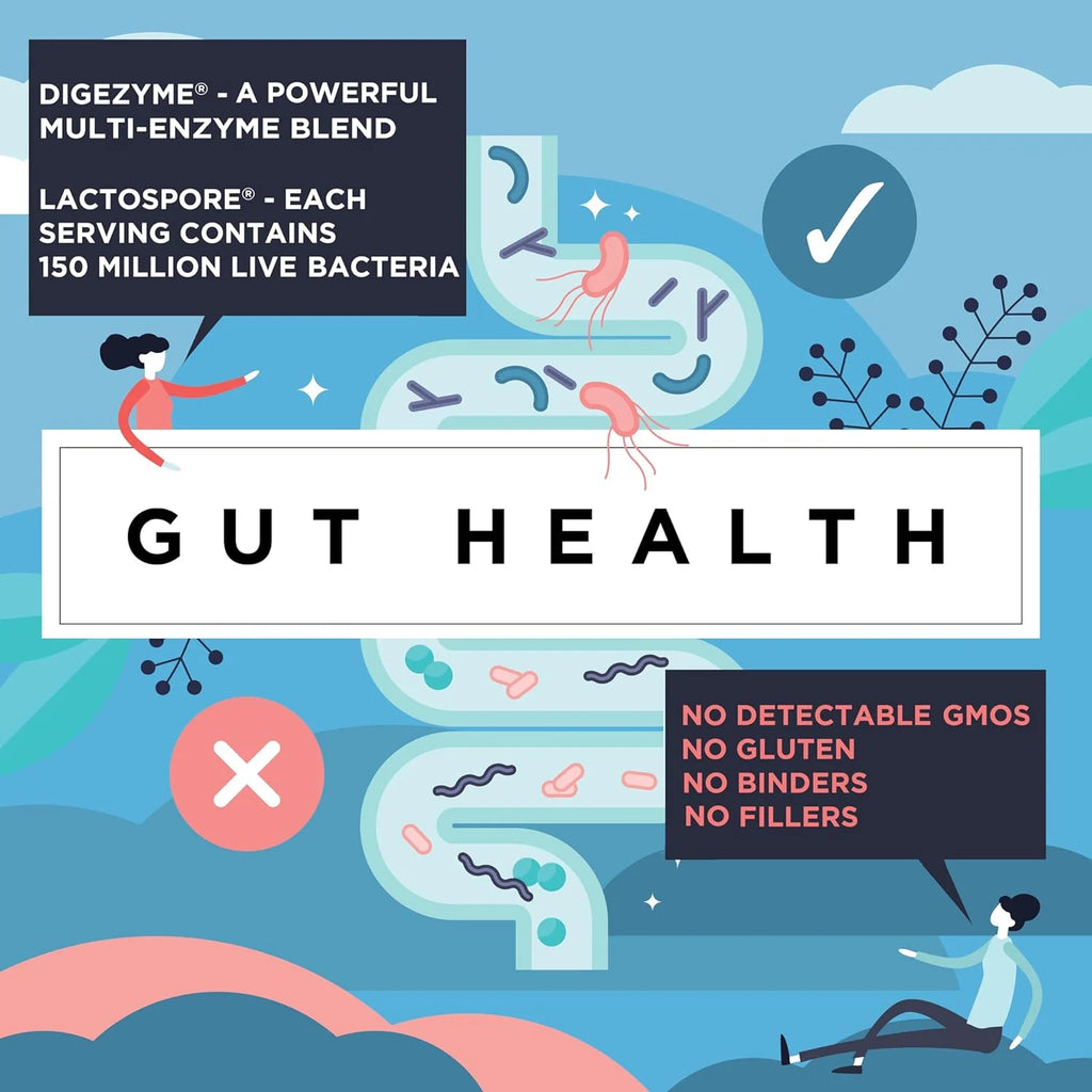 Digestive Enzymes with Probiotics 20 Packets B9396