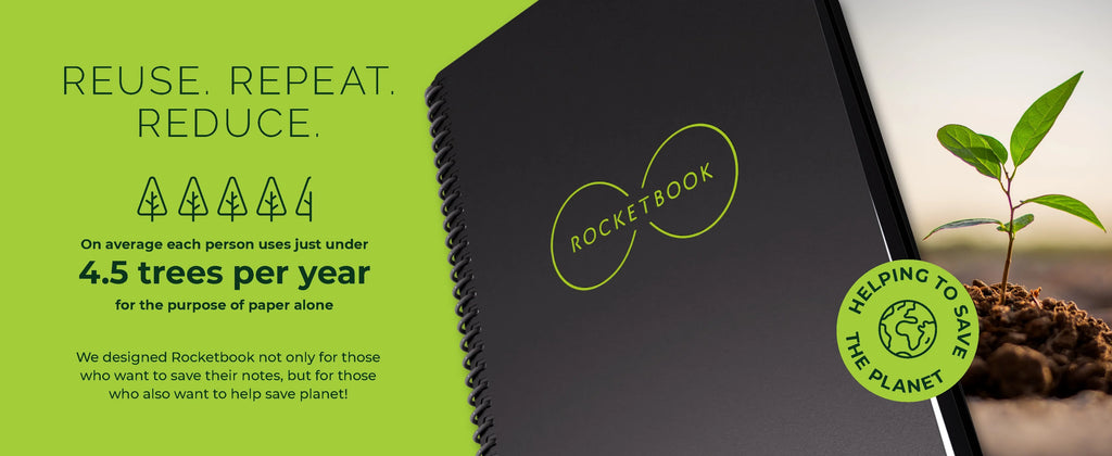 Reusable Smart Spiral Notebook, Executive Size Eco-friendly Planner U9169