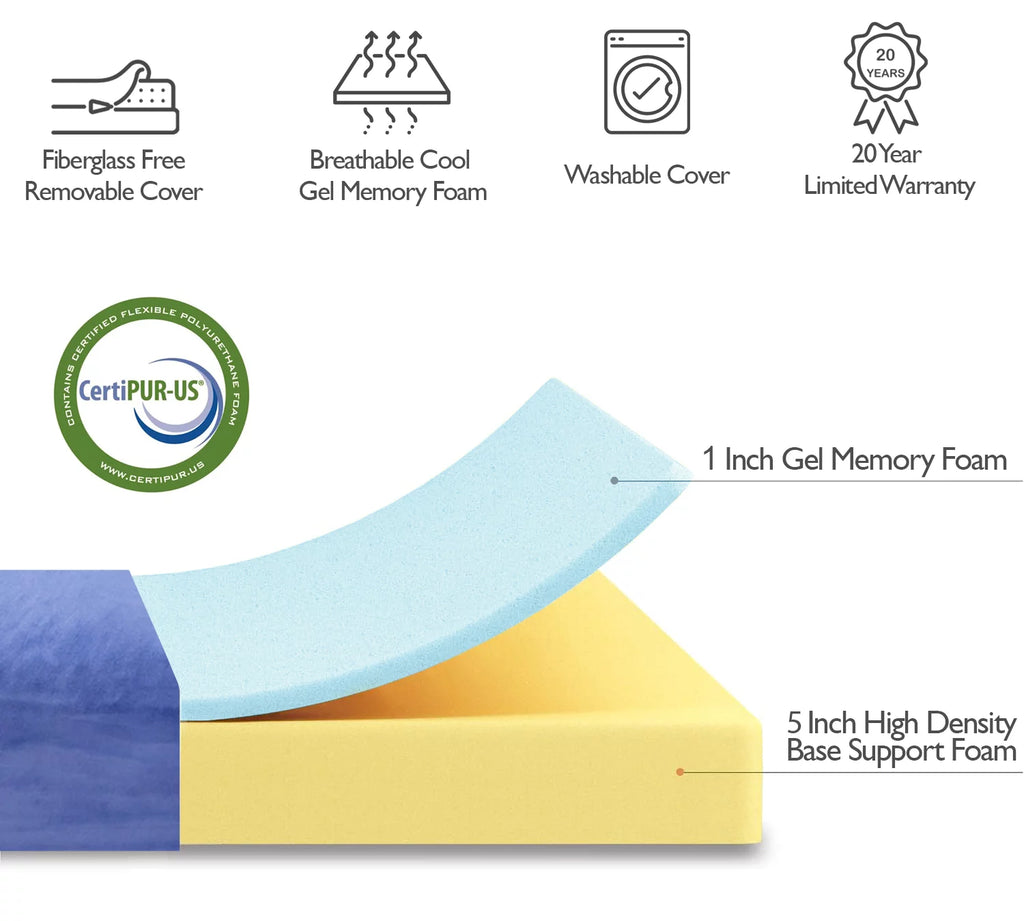 Twin Size 6-inch Gel Memory Foam Mattress V2573