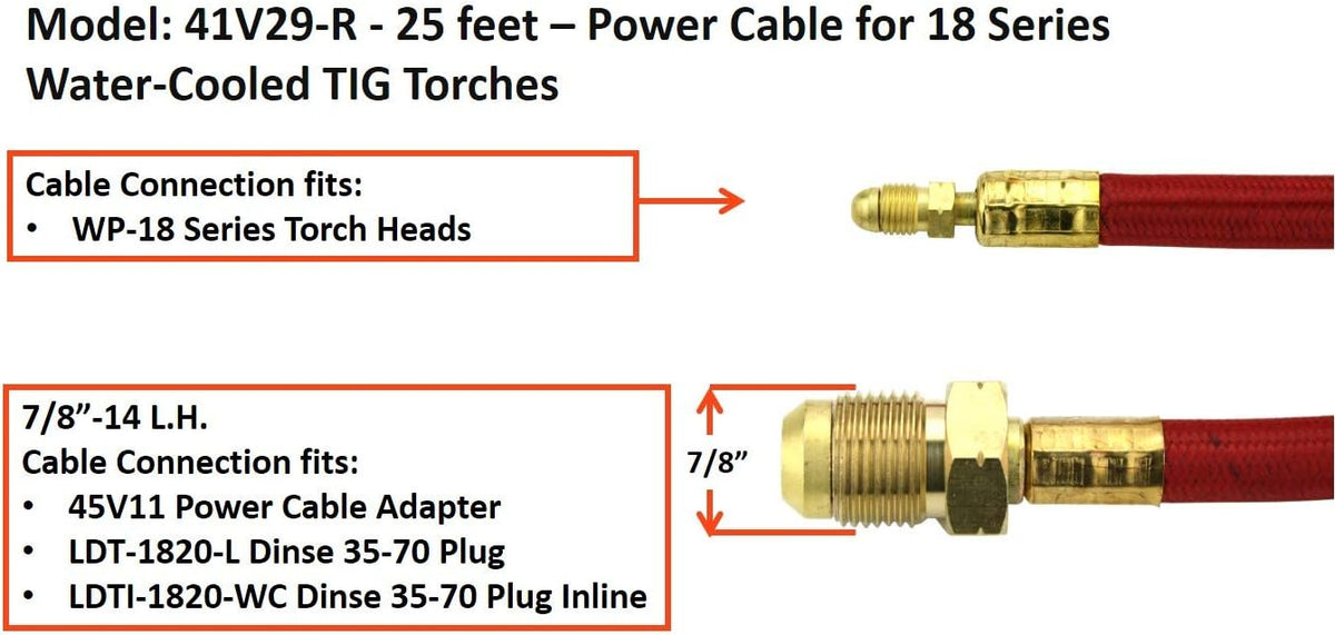 25 Feet Super Flex Red Braided Power Cable for 20 Series Water-Cooled TIG Torches, Pack of 2 V8802
