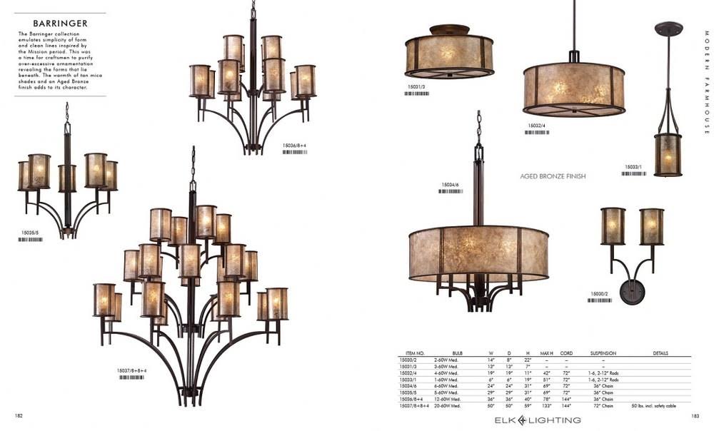 3-Light Semi-Flush in Aged Bronze & Tan Mica Shade L39993