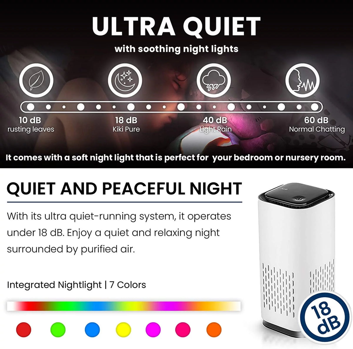 HEPA USB-C Powered Air Purifier J488